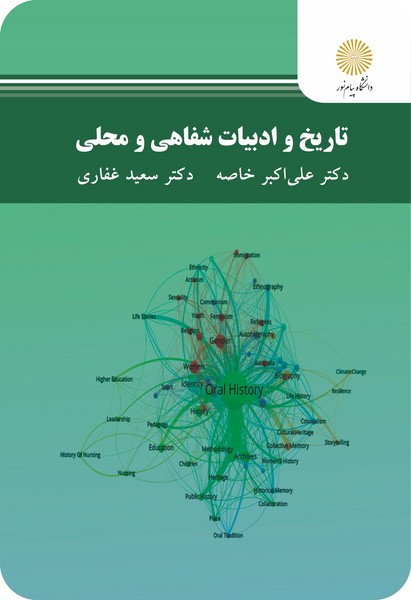 تاریخ ادبیات شفاهی و محلی